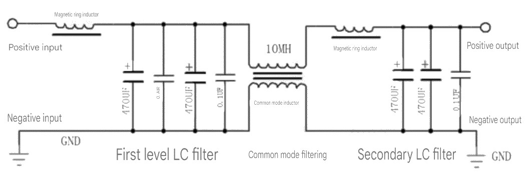 DC Filter Module Schematic